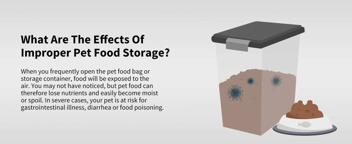 Vacube - Smart Vacuum Food Storage Container