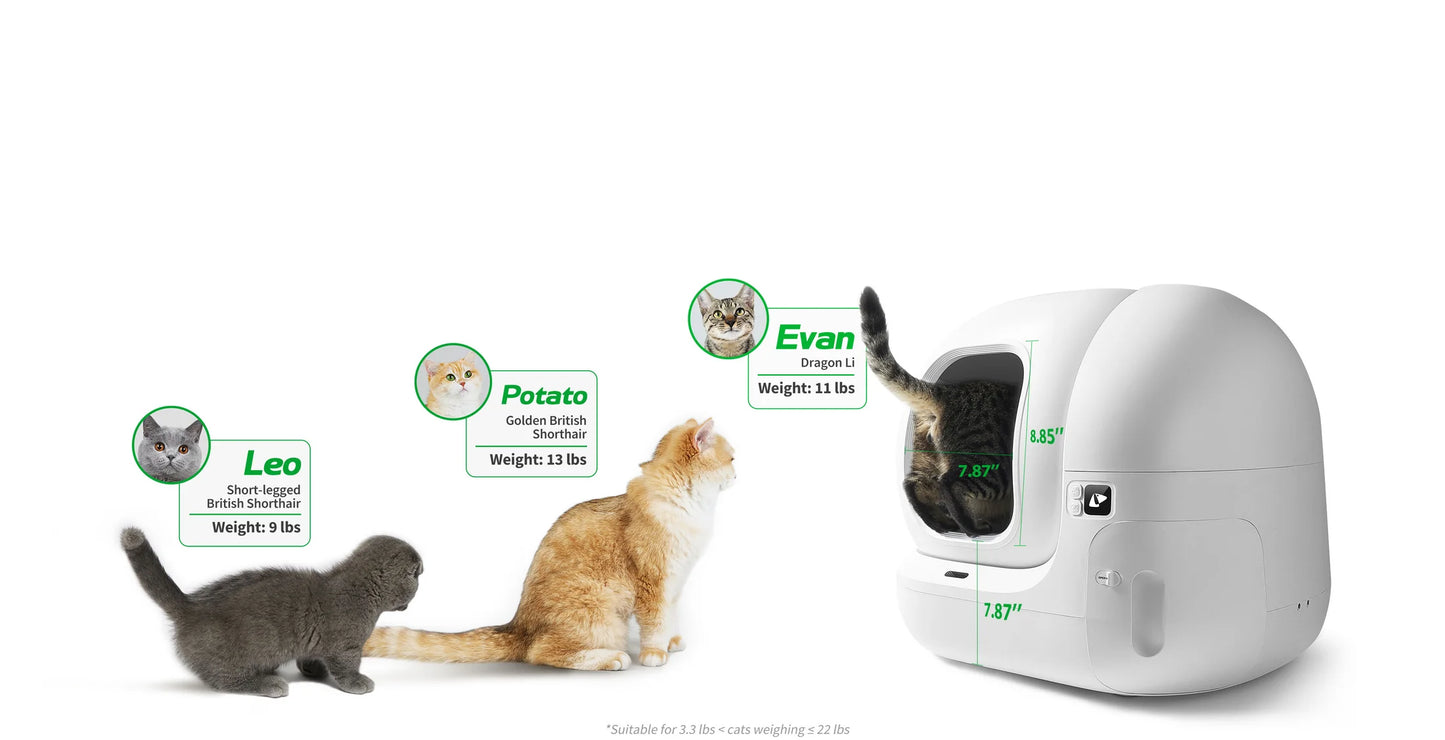 Pura Max 2.0 - The Automatic Cat Litter Box