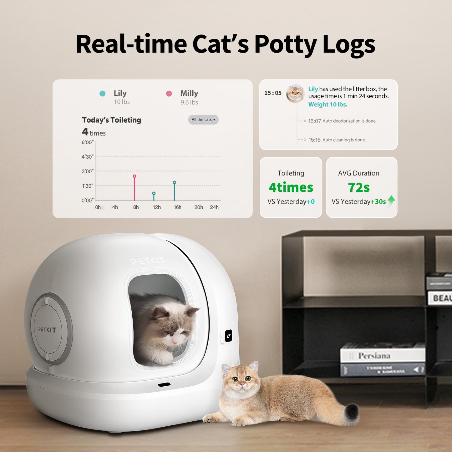 Pura Max 2.0 - The Automatic Cat Litter Box