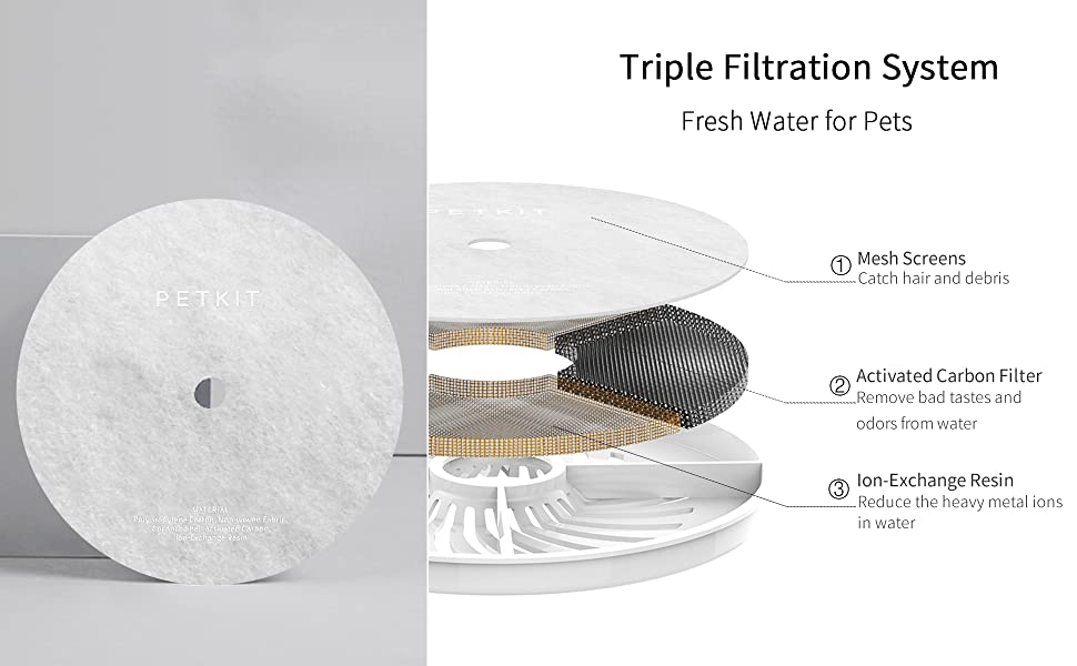 Eversweet Water Fountain Filter - 5pcs/box