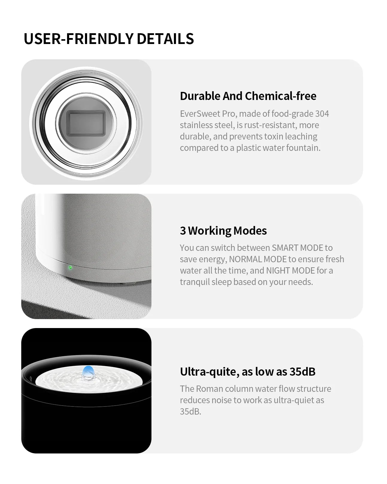 Eversweet 3 Pro Automatic Water Fountain Petkit Global Urban